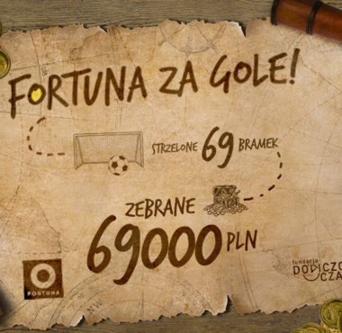 Fortuna za gole - Warta Poznań